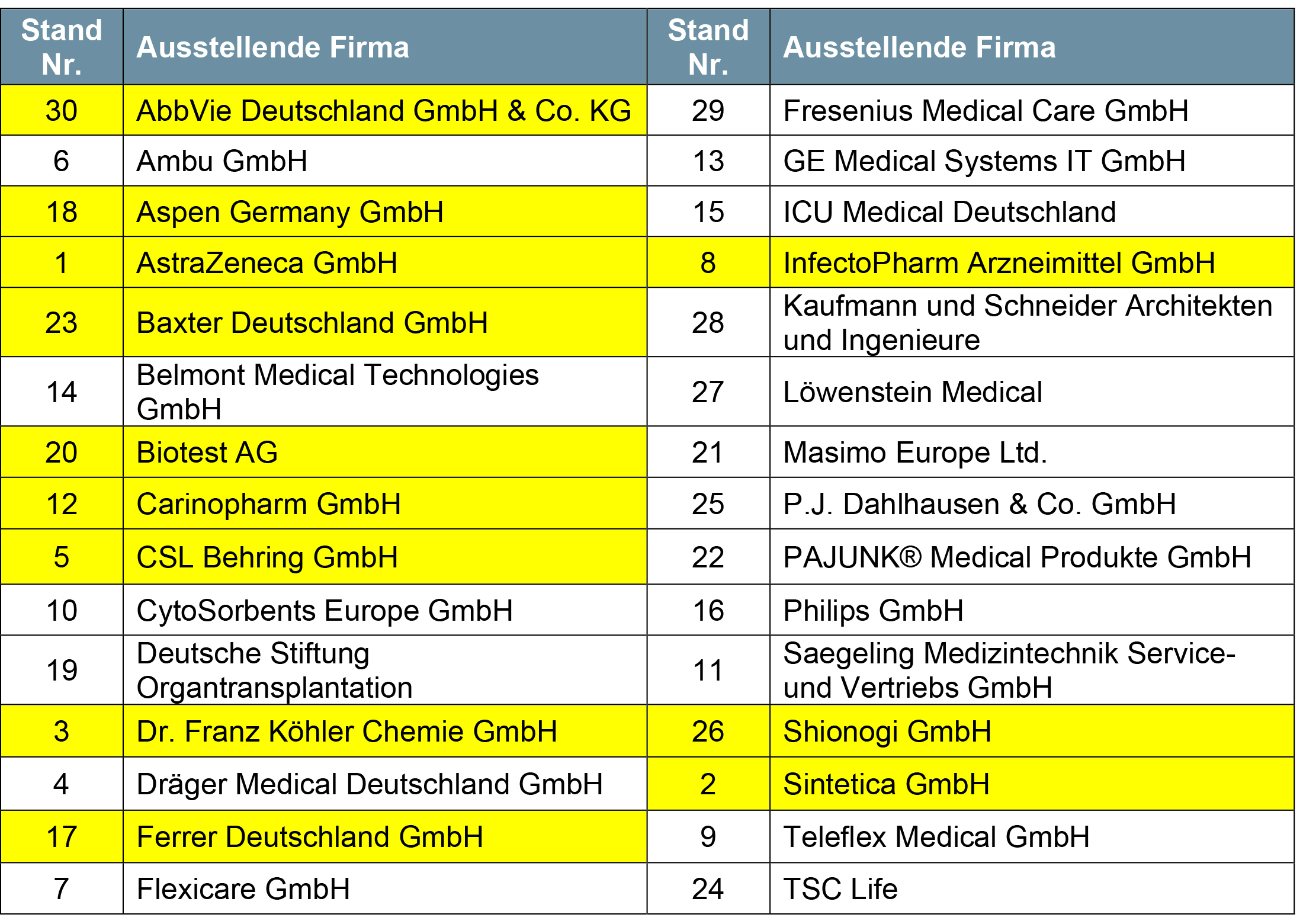 ABBSAT2023 - Ausstellerliste