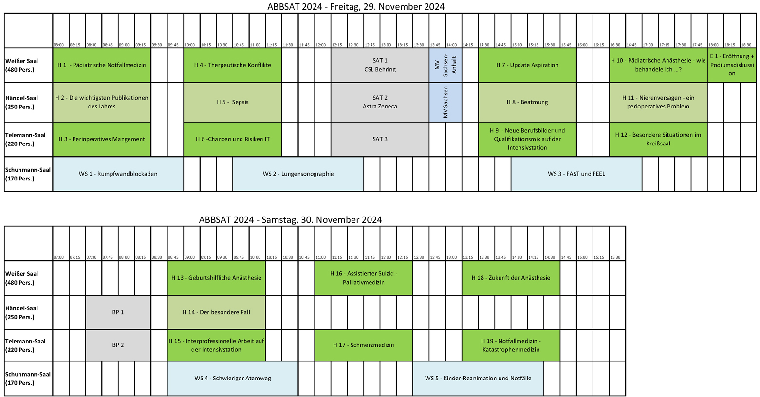 ABBSAT2024 Timetable