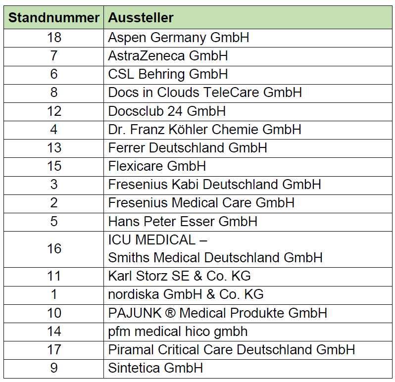 WAT2024 - Ausstellerliste